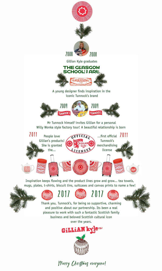 Dreaming of a red and white Christmas; a Scottish story
