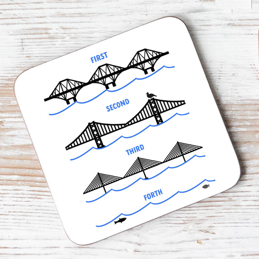 Forth Bridges Coaster